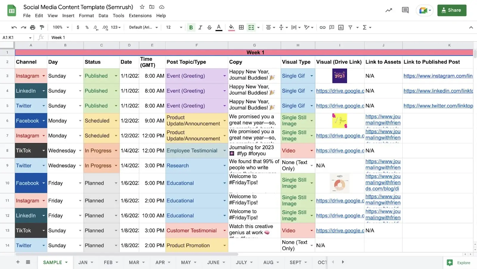 semrush content planner example